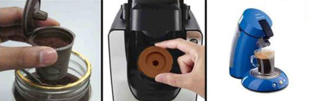 using keurig with ground coffee