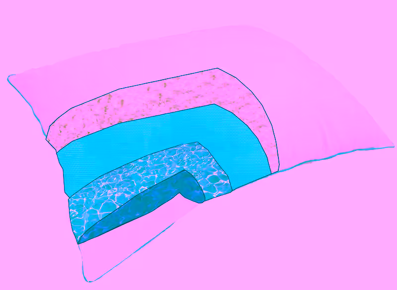 Therapeutic Water Pillow - Shredded Memory Foam Water based Pillow - Reduced Neck Pain, Improves Sleep, Automatically Adjusts