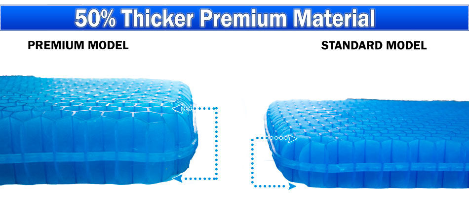 Honeycomb Cooling Gel Support Seat Cushion with Non-Slip Breathable Cover -  Ergonomic & Orthopedic - Car Office Seat With Flex Back Support Absorbs  Pressure Points 