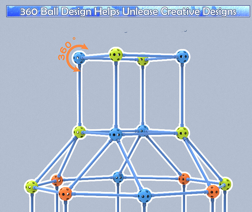 Basic fort structures